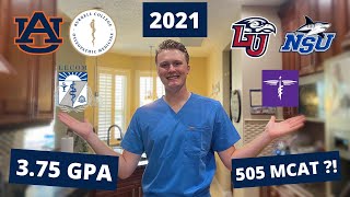 My 202021 Med School Application Cycle  Results [upl. by Nimocks291]