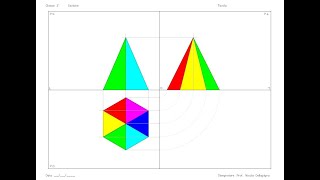 ✍️ Proiezioni ortogonali piramide retta 📐base esagonale regolare appoggiata PO colori🌈 lettere🆎 [upl. by Roon756]