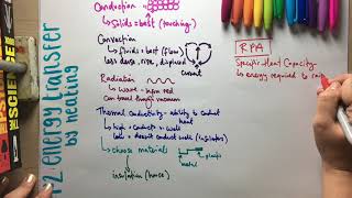 Energy Transfer by Heating revision AQA P2 [upl. by Dominick]