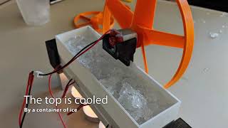 Thermoelectric Generator Explained [upl. by Ahseikram621]