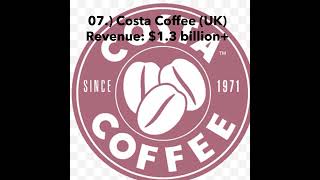 quot☕ From Starbucks to Lavazza discover the Top 10 Richest Coffee Brands in the world youtubeshorts [upl. by Arihday]