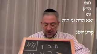 Kabbalah Secretos del Zohar  clase 15 Bereshit [upl. by Prebo]