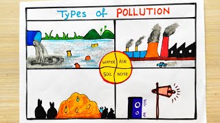 How to draw Environmental Pollution  Different types of pollution drawing  Air pollution poster [upl. by Jemmy713]