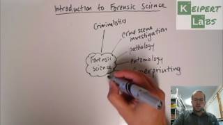 Introduction to Forensic Science [upl. by Anoyi]