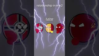 relationship changes in ww2 countryballs germany russia usa japan spain relationship [upl. by Wellington]