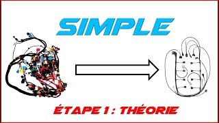 comment simplifier un faisceau pour un swap [upl. by Hulbig]