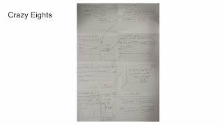 Exemplo de Aplicação do Design Sprint  Esboço final  Projeto de Exemplo da Policia MilitarES [upl. by Ariel]