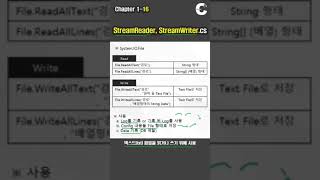 C 강의 Winform S16 StreamReader StreamWriter [upl. by Gurango]