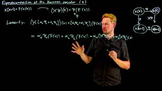 Koopman operator Spectral decomposition 2 DS4DS 803 [upl. by Faustus]