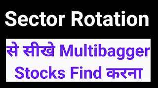 Learn Sector Rotation in stock Market II Find Strong Sector and Stocks for Investment and trading [upl. by Ultun]