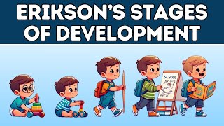 Eriksons Stages Of Development Explained in 3 Minutes [upl. by Samuela]