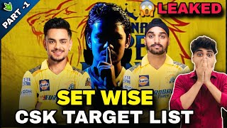 IPL 2025  CSK Target Players List  CSK Set Wise Target Players List  CSK Auction Strategy [upl. by Thanasi]