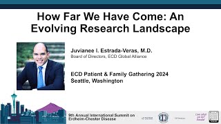 How Far We Have Come An Evolving Research Landscape with Juvianee Estrada Veras MD [upl. by Kenta]