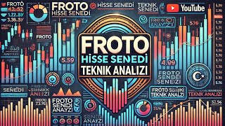 FROTO HİSSE ANALİZ YORUM ÖZET froto [upl. by Giffie]