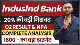 IndusInd Bank Share Crash Explained Q2 Results amp NPA Analysis – Buy Sell or Hold [upl. by Schechinger]