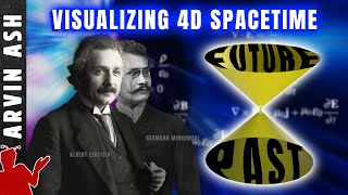 4D Spacetime and Relativity explained simply and visually [upl. by Ayanet547]