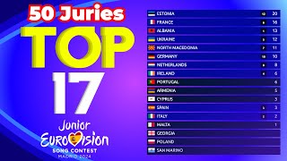 Junior Eurovision 2024  Voting Simulation 50 Juries [upl. by Tuck]