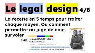 Legal design 48  La recette en 5 temps pour permettre au juge de nous survoler [upl. by Taveda]