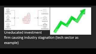 investors causing the technology industry stagnation [upl. by Madeline]