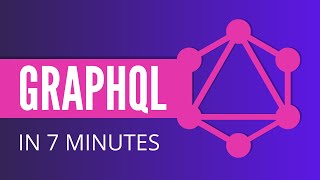 Learn GraphQL in 7 Minutes For Beginners [upl. by Volotta78]