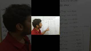 electrochemistry class 12 arvind arora  standard electrode potential numerical [upl. by Lielos199]