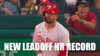 Kyle Schwarber Sets a New Major League Record with 14 Leadoff Home Runs [upl. by Lightman586]