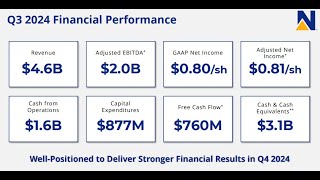 NEM STOCK CRASH Newmont Third Quarter 2024 Earnings Conference Call [upl. by Anir]