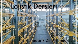 Lojistik Dersleri  Tedarik zinciri nedir [upl. by Nuj88]