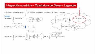 Integración Numérica  Cuadratura de Gauss  Legendre 03 [upl. by Onivag]