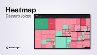 Aktieanalys Visualisera utvecklingen med vår Heatmap [upl. by Chessy]