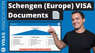 Schengen VISA  What Documents Do I Require amp Need for European VISA [upl. by Leeda]