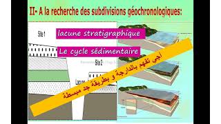 La stratigraphie lacune stratigraphique cycle sédimentaire 1bac svt SEX SMشرح بالداريجة [upl. by Stephan]