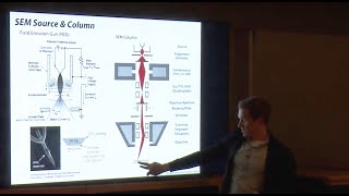 Scanning Electron Microscopy SEM Lecture Principles Techniques amp Applications [upl. by Ahsenra]