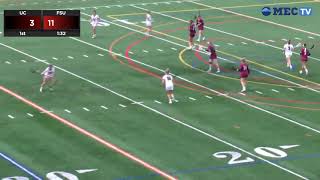 Womens Lacrosse vs Charleston 4321 [upl. by Etaner381]