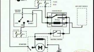 Starting System amp Wiring Diagram [upl. by Claybourne]