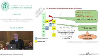 Conférence R GUILLAUMONT  Extension du Tableau Périodique des éléments chimiques audelà de [upl. by Nnylimaj505]