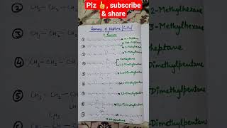 ISOMERS OF HEPTANE C7H16  9 ISOMERS OF HEPTANE🤔🤔  CHEMISTRY  CLASS10 [upl. by Junia]
