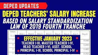 DEPED TEACHERS SALARY INCREASE FOURTH TRANCHE SSL V 2023 [upl. by Burne]