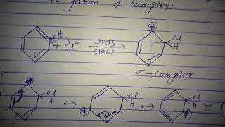 Mechanism Chlorination of Benzene [upl. by Nnaecarg]