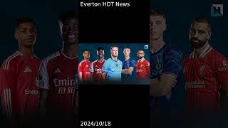 Mail Sports FPL predictions Who is making a mockery of his price ahead of Gameweek 8 And who wi [upl. by Harlamert986]