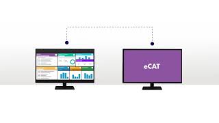 Introducing Softcats Cloud Management Platform [upl. by Allimrac]