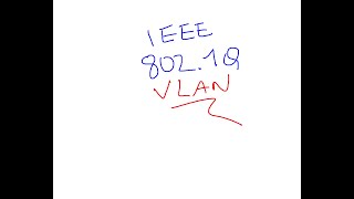 Ethertype et VLAN tagging [upl. by Lahcear]