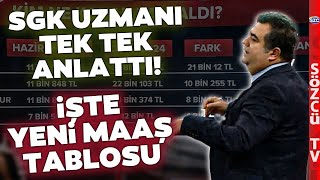 SSK BağKur ve Memur Emeklisi Maaşları Ne Kadar Olacak SGK Uzmanı Tek Tek Anlattı İşte Yeni Tablo [upl. by Marleen]