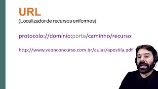 Questões Internet e Intranet  Aula 2  URL e Domínios [upl. by Yarased]