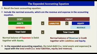 Basic Accounting Nominal Accounts and Expanded Accounting Equation [upl. by Federica]