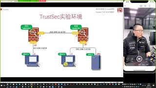 Cisco TrustSec 上 （SDN环境下的新访问控制技术） [upl. by Rumit]