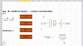 2 1 5 货币资金时间价值的金融计算器实现 [upl. by Hellene]