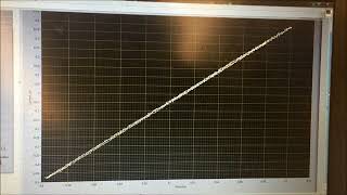 Nanoelectrode and its measurement part 4 of 5 homemade potentiostatfemtoampere current unit [upl. by Thais]