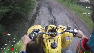 400ex Vs Raptor 660 with gps overlay [upl. by Vanderhoek]