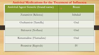 NCLEX RN TIPS amp POINTS  10 [upl. by Uamak]